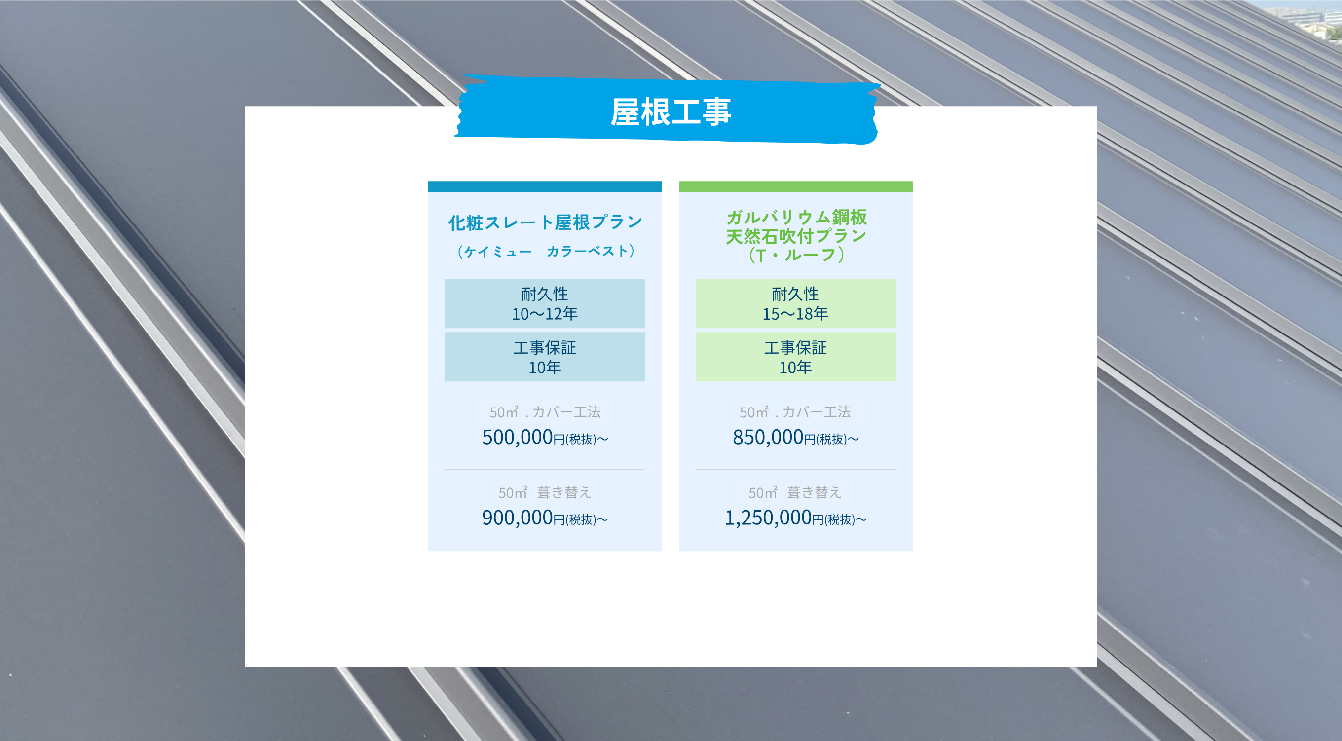 屋根工事